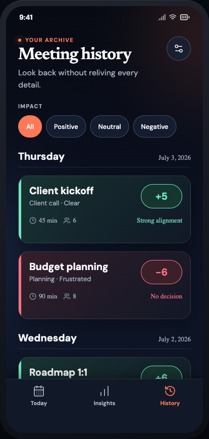 Meeting Pulse history screen: impact filters and meetings grouped by day