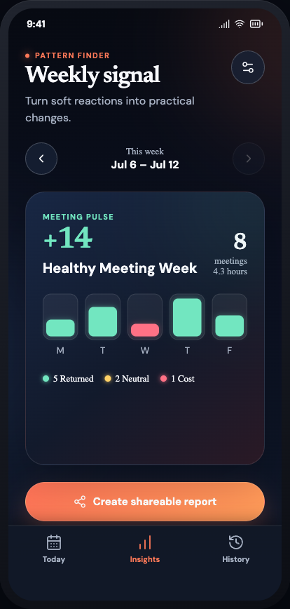 Meeting Pulse insights screen: weekly pulse, week chart, and snapshot grid