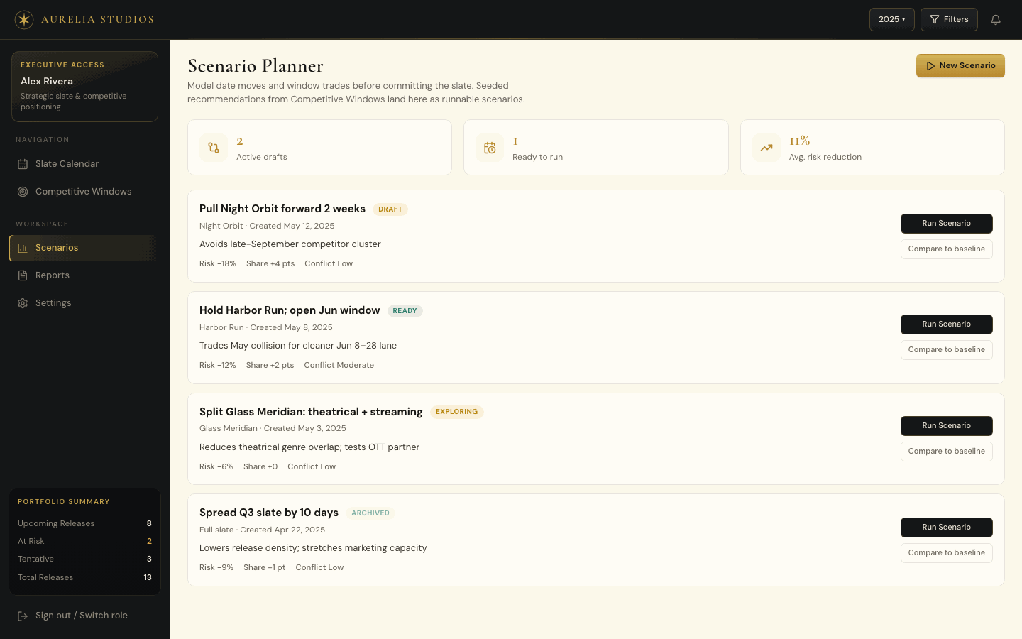 Executive scenario planner: proposed date moves with competitive-window impact and run-scenario actions.