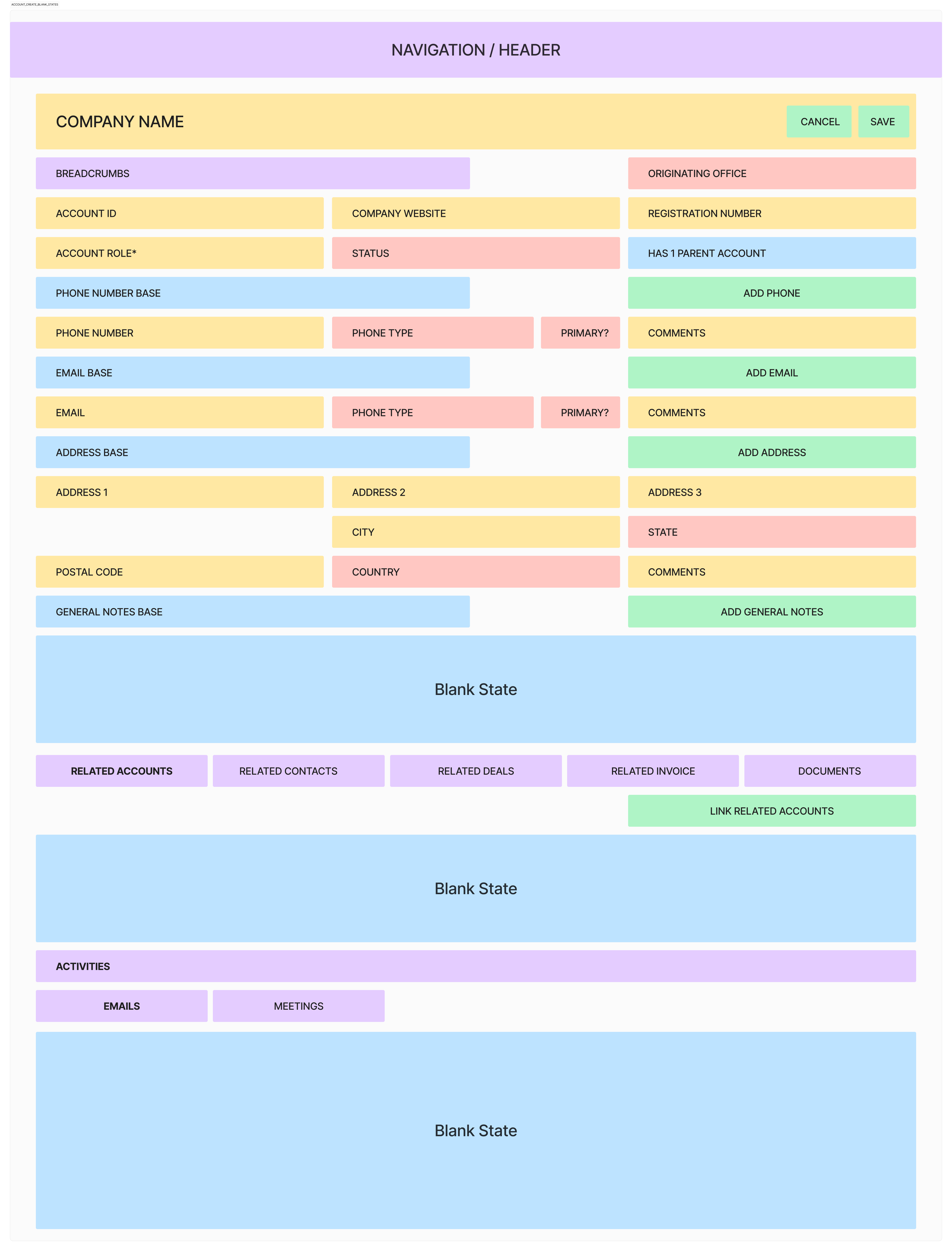 Account creation — blank states