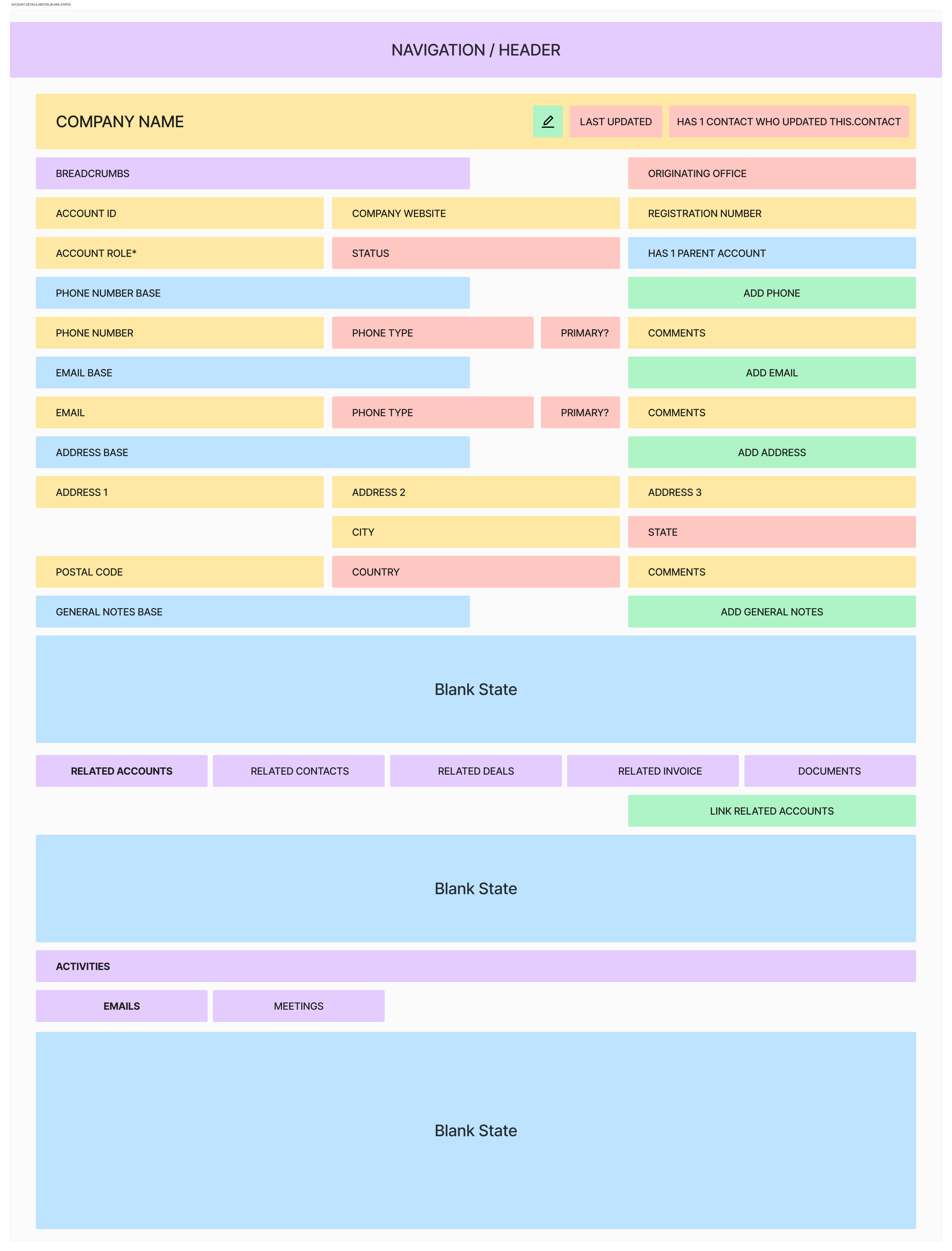 Account details — nested blank states